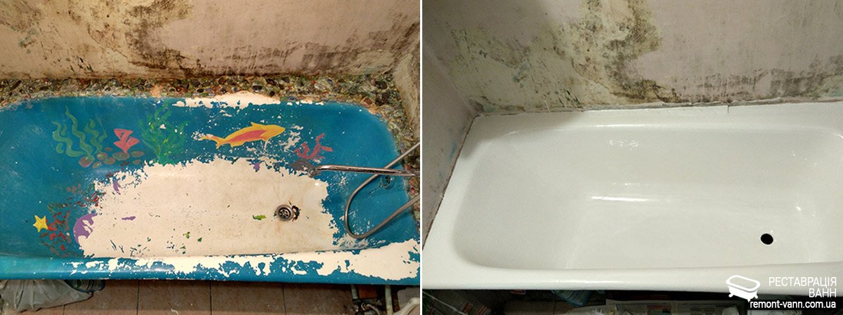 Восстановление убитой ванны